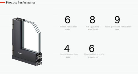 Modern triple double glazed accordion by folding windows