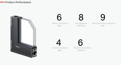 Aluminium hurricane american german standard arched casement windows